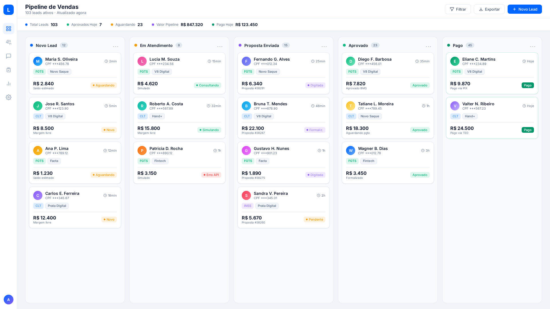 Kanban Visual